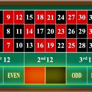 MARTINGALE SYSTEM FOR ROULETTE